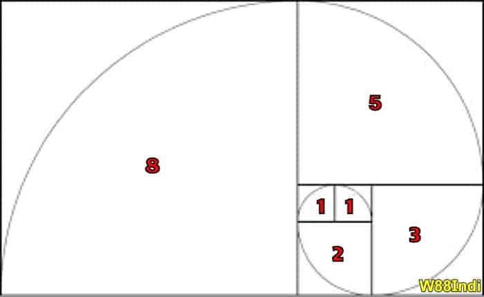 Baccarat Fionaci การพนันระบบออนไลน์